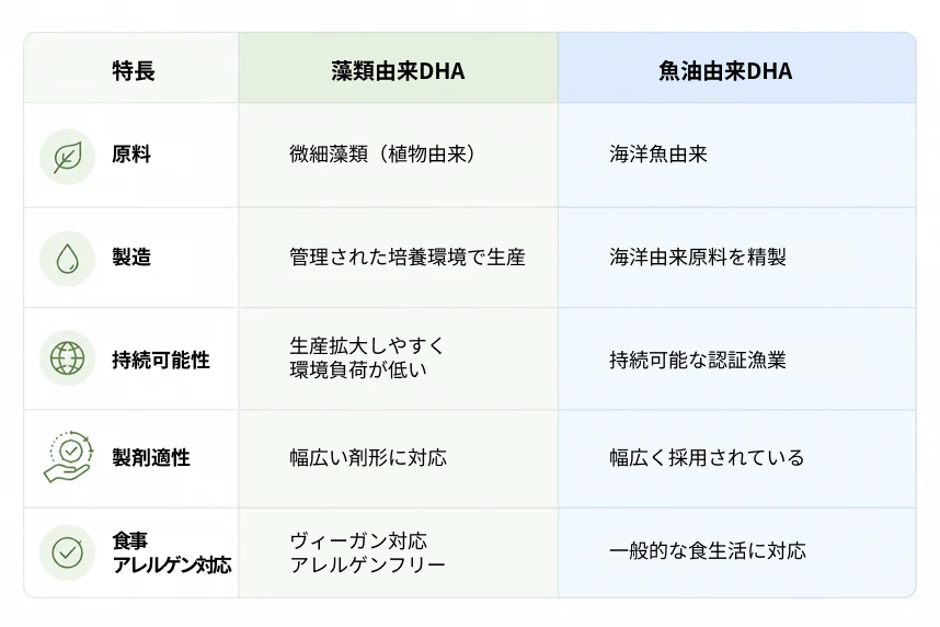 29052026-Prenatal-Health-Table.png