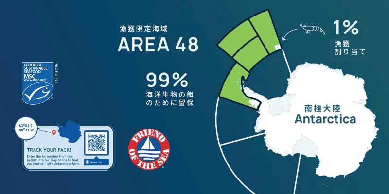 Graf-Antarctic-krill-fishery.png