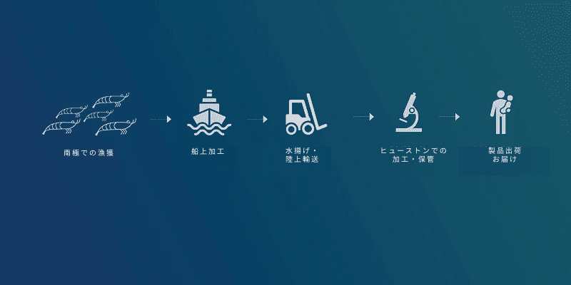 Value-chain.png